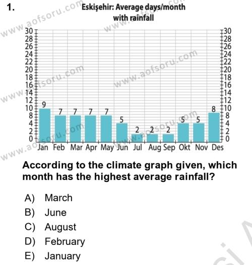 Statistics 1 Dersi 2023 - 2024 Yılı (Vize) Ara Sınavı 1. Soru