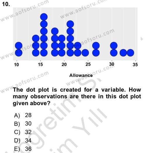 Statistics 1 Dersi 2023 - 2024 Yılı Yaz Okulu Sınavı 10. Soru