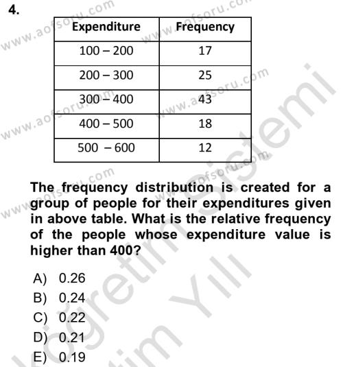 Statistics 1 Dersi 2023 - 2024 Yılı Yaz Okulu Sınavı 4. Soru