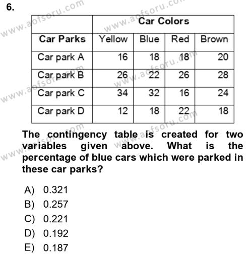 Statistics 1 Dersi 2023 - 2024 Yılı Yaz Okulu Sınavı 6. Soru