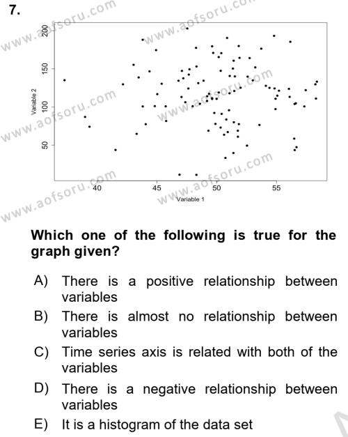 Statistics 1 Dersi 2023 - 2024 Yılı Yaz Okulu Sınavı 7. Soru