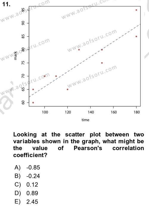 Statistics 2 Dersi 2021 - 2022 Yılı Yaz Okulu Sınavı 11. Soru
