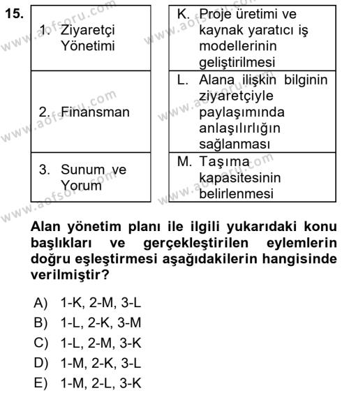 Kültürel Miras Yönetimi Dersi 2020 - 2021 Yılı Yaz Okulu Sınavı 15. Soru