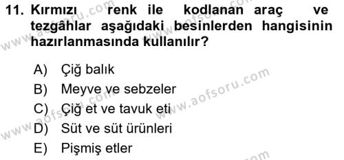 Yiyecek ve İçecek Yönetimi Dersi 2023 - 2024 Yılı (Final) Dönem Sonu Sınavı 11. Soru