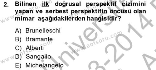 Görsel Kültür Dersi 2013 - 2014 Yılı (Vize) Ara Sınavı 2. Soru