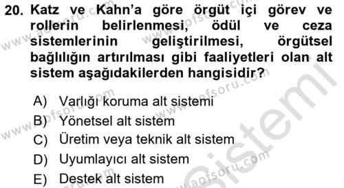 Yönetim Bilimi 1 Dersi 2023 - 2024 Yılı (Final) Dönem Sonu Sınavı 20. Soru