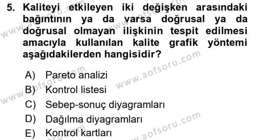 Yönetim Bilimi 2 Dersi 2020 - 2021 Yılı Yaz Okulu Sınavı 5. Soru