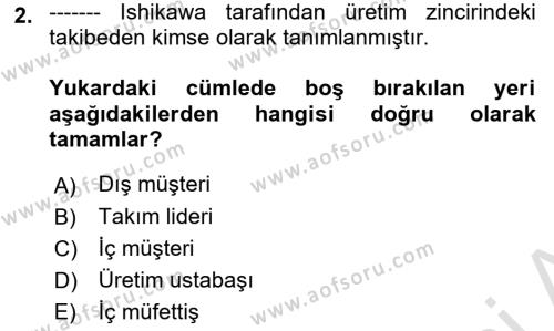 Yönetim Bilimi 2 Dersi 2022 - 2023 Yılı (Vize) Ara Sınavı 2. Soru