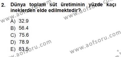 Temel Zootekni Dersi 2012 - 2013 Yılı (Final) Dönem Sonu Sınavı 2. Soru