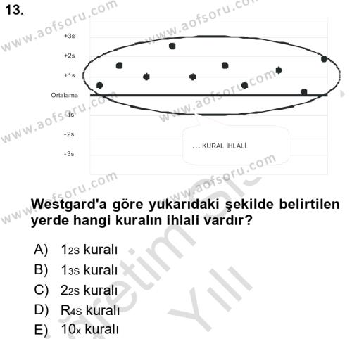 Veteriner Laboratuvar Teknikleri ve Prensipleri Dersi 2020 - 2021 Yılı Yaz Okulu Sınavı 13. Soru