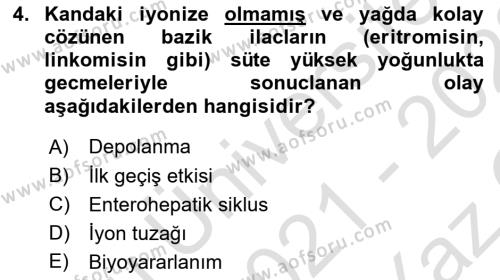 Temel Veteriner Farmakoloji ve Toksikoloji Dersi 2021 - 2022 Yılı Yaz Okulu Sınavı 4. Soru