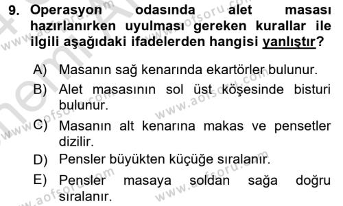 Temel Klinik Bilgisi Dersi 2023 - 2024 Yılı (Vize) Ara Sınavı 9. Soru