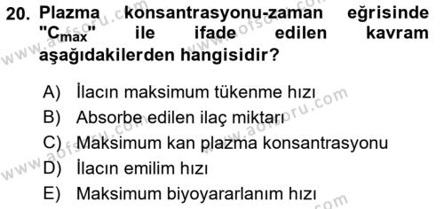 Temel İlaç Bilgisi Ve Akılcı İlaç Kullanımı Dersi 2016 - 2017 Yılı (Final) Dönem Sonu Sınavı 20. Soru