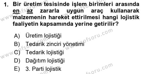 Lojistik İlkeleri Dersi 2021 - 2022 Yılı Yaz Okulu Sınavı 1. Soru