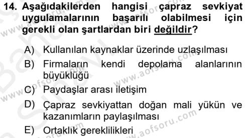 Çağdaş Lojistik Uygulamaları Dersi 2015 - 2016 Yılı (Vize) Ara Sınavı 14. Soru