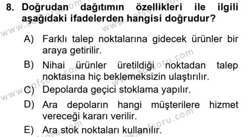 Çağdaş Lojistik Uygulamaları Dersi 2020 - 2021 Yılı Yaz Okulu Sınavı 8. Soru