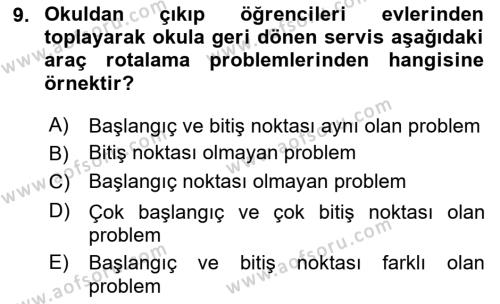 Çağdaş Lojistik Uygulamaları Dersi 2020 - 2021 Yılı Yaz Okulu Sınavı 9. Soru