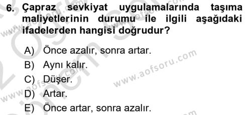 Çağdaş Lojistik Uygulamaları Dersi 2021 - 2022 Yılı (Final) Dönem Sonu Sınavı 6. Soru