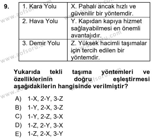 Çağdaş Lojistik Uygulamaları Dersi 2021 - 2022 Yılı Yaz Okulu Sınavı 9. Soru