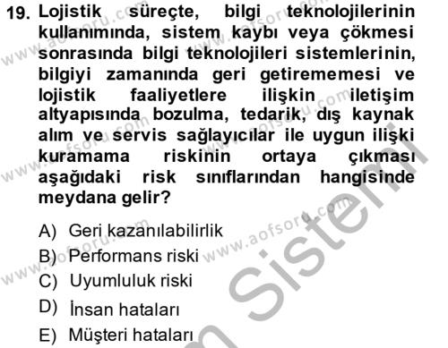 Lojistik Yönetimi Dersi 2014 - 2015 Yılı (Final) Dönem Sonu Sınavı 19. Soru