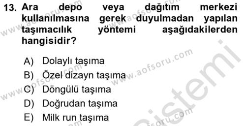 Lojistik Yönetimi Dersi 2022 - 2023 Yılı Yaz Okulu Sınavı 13. Soru