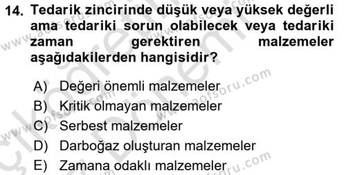 Uluslararası Lojistik Dersi 2024 - 2025 Yılı (Vize) Ara Sınavı 14. Soru