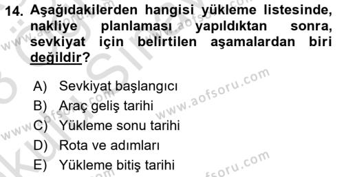 Lojistikte Teknoloji Kullanımı Dersi 2022 - 2023 Yılı Yaz Okulu Sınavı 14. Soru