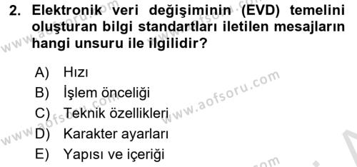 Lojistikte Teknoloji Kullanımı Dersi 2022 - 2023 Yılı Yaz Okulu Sınavı 2. Soru