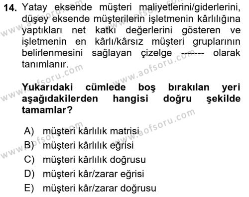 Lojistik Maliyetleri ve Raporlama 2 Dersi 2018 - 2019 Yılı 3 Ders Sınavı 14. Soru