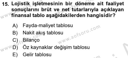 Lojistik Maliyetleri ve Raporlama 2 Dersi 2023 - 2024 Yılı (Final) Dönem Sonu Sınavı 15. Soru