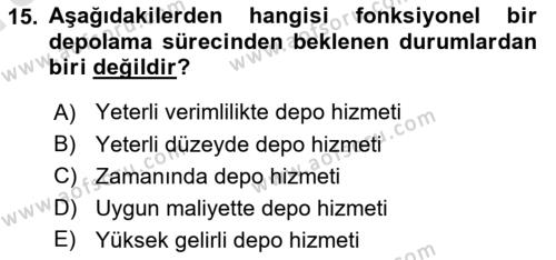 Depolama Ve Envanter Yönetimi Dersi 2022 - 2023 Yılı (Vize) Ara Sınavı 15. Soru