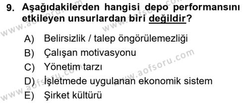 Depolama Ve Envanter Yönetimi Dersi 2022 - 2023 Yılı (Vize) Ara Sınavı 9. Soru