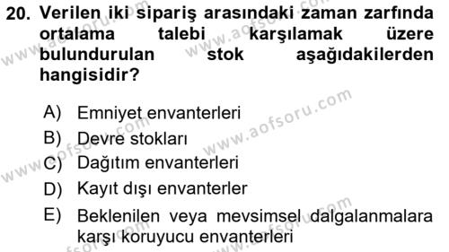 Depolama Ve Envanter Yönetimi Dersi 2024 - 2025 Yılı (Vize) Ara Sınavı 20. Soru