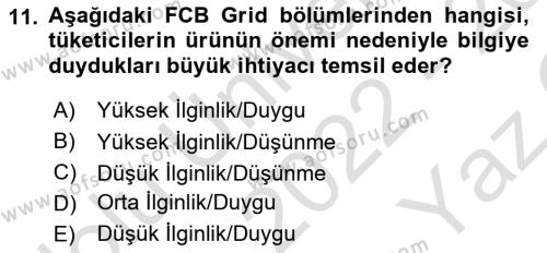 Marka ve Yönetimi Dersi 2022 - 2023 Yılı Yaz Okulu Sınavı 11. Soru