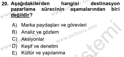 Marka ve Yönetimi Dersi 2022 - 2023 Yılı Yaz Okulu Sınavı 20. Soru