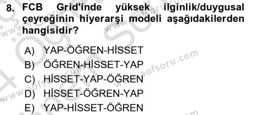 Marka ve Yönetimi Dersi 2023 - 2024 Yılı (Final) Dönem Sonu Sınavı 8. Soru