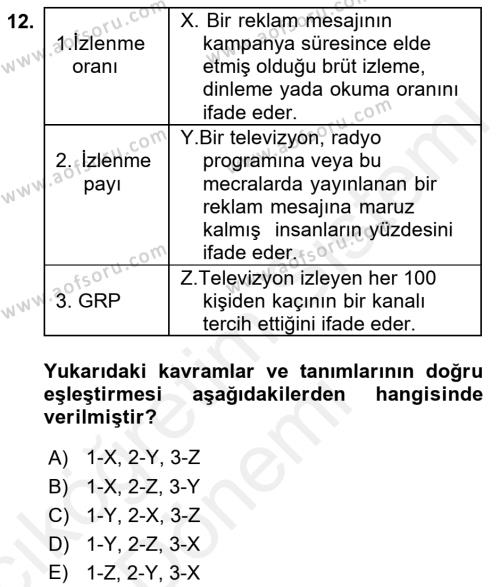 Medya Planlama Dersi 2018 - 2019 Yılı (Vize) Ara Sınavı 12. Soru