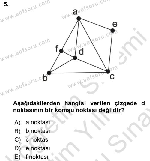 Matematik 1 Dersi 2023 - 2024 Yılı (Final) Dönem Sonu Sınavı 5. Soru