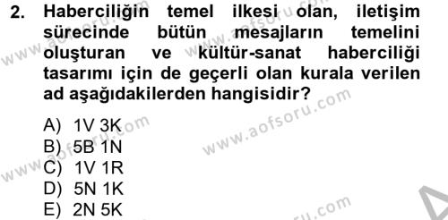 Haber Türleri Dersi 2012 - 2013 Yılı (Final) Dönem Sonu Sınavı 2. Soru