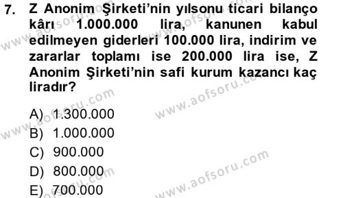 Türk Vergi Sistemi Dersi 2014 - 2015 Yılı (Final) Dönem Sonu Sınavı 7. Soru