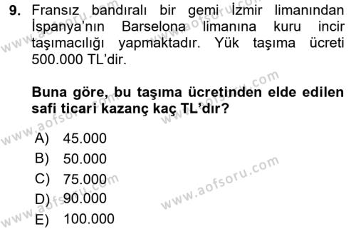 Türk Vergi Sistemi Dersi 2024 - 2025 Yılı (Vize) Ara Sınavı 9. Soru