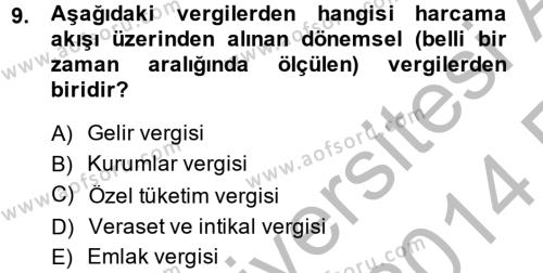 Vergi Teorisi Dersi 2013 - 2014 Yılı (Vize) Ara Sınavı 9. Soru