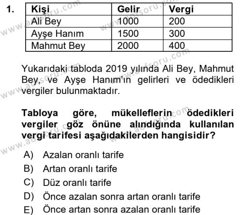 Vergi Teorisi Dersi 2018 - 2019 Yılı (Vize) Ara Sınavı 1. Soru