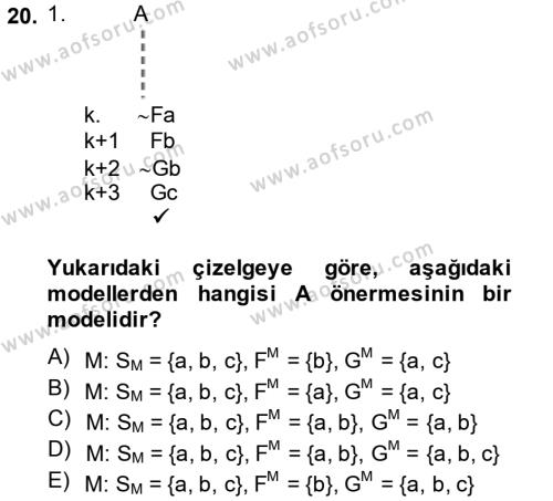 Sembolik Mantık Dersi 2013 - 2014 Yılı (Final) Dönem Sonu Sınavı 20. Soru