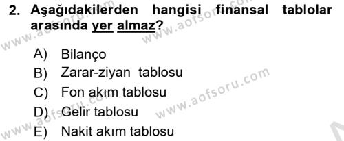 Menkul Kıymet Yatırımları Dersi 2023 - 2024 Yılı Yaz Okulu Sınavı 2. Soru