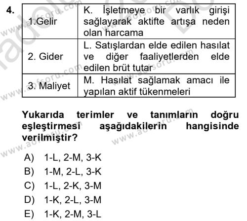 Genel Muhasebe Dersi 2021 - 2022 Yılı (Final) Dönem Sonu Sınavı 4. Soru