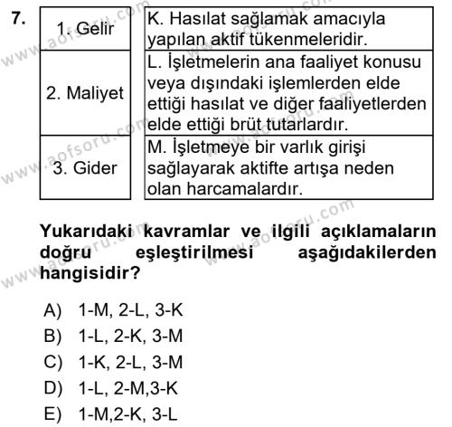 Genel Muhasebe Dersi 2023 - 2024 Yılı Yaz Okulu Sınavı 7. Soru