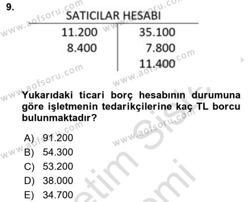 Genel Muhasebe 2 Dersi 2022 - 2023 Yılı (Vize) Ara Sınavı 9. Soru