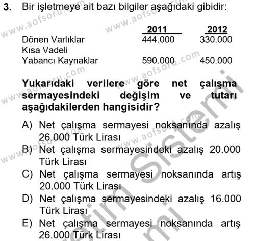 Mali Analiz Dersi 2012 - 2013 Yılı (Final) Dönem Sonu Sınavı 3. Soru