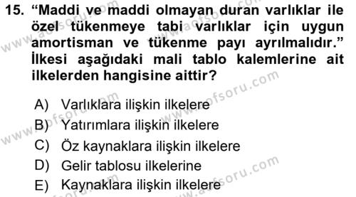 Envanter ve Bilanço Dersi 2022 - 2023 Yılı (Final) Dönem Sonu Sınavı 15. Soru